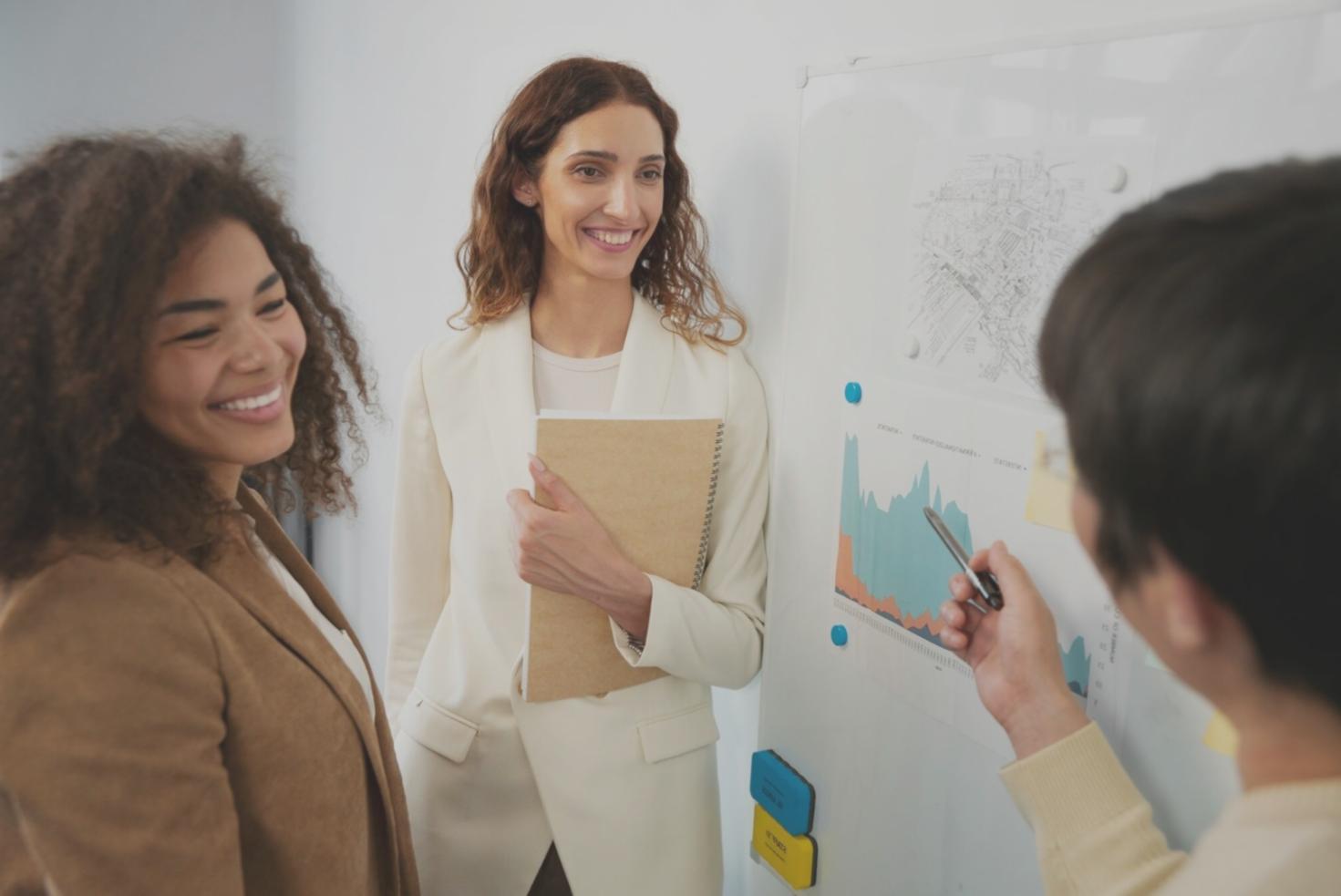 Erfolgreiche Umsetzung von rollenden Budgetierungsstrategien